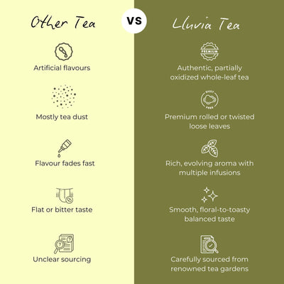 Oolong Tea – Boosts Energy, Weight Loss & Skin Health – 50g – Tea on Brown Living™. SKU: ROTTin50New. Img 6.
