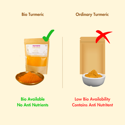 Organic Bio Turmeric Powder 150g | High Bioavailable Curcumin – Seasonings & Spices on Brown Living™. SKU: B0F6KW713Q. Img 2.