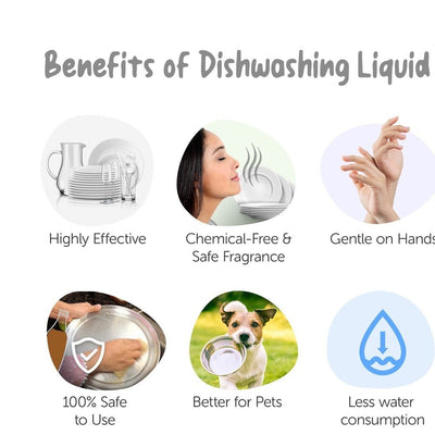 Organic Dishwashing Liquid 1.9L - Non-Toxic & Gentle – Cleaning Products on Brown Living™. SKU: 4BC_ODL-2K. Img 4.
