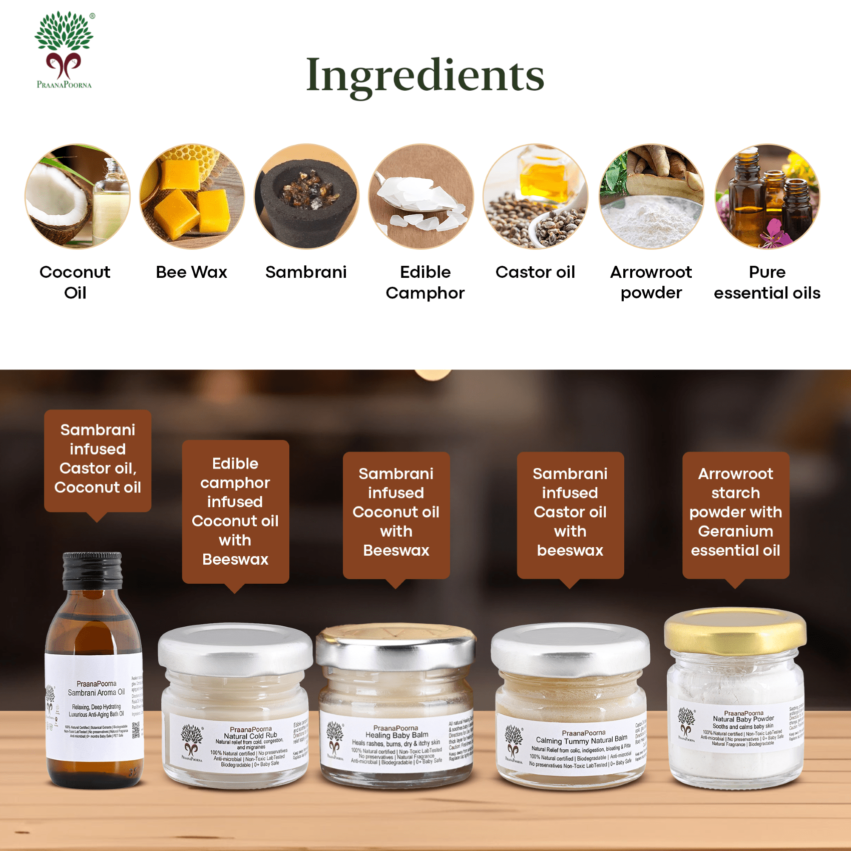 Organic Newborn Baby Hamper | Chemical - Free Essentials – Skin Care on Brown Living™. SKU: SKU_K05. Img 10.