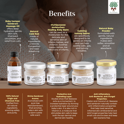 Organic Newborn Baby Hamper | Chemical - Free Essentials – Skin Care on Brown Living™. SKU: SKU_K05. Img 9.