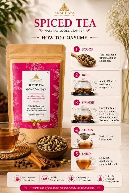 Organic Spiced Herbal Tisane Loose Leaf Tea 50g – Tea on Brown Living™. SKU: 019. Img 2.