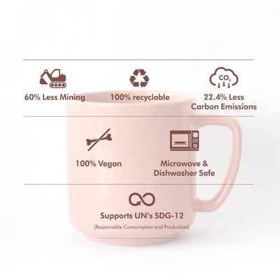 Padma Ecofriendly Recycled Ceramic Coffee Mug – Cups & Saucers on Brown Living™. SKU: ET - CT - MG - PD. Img 3.