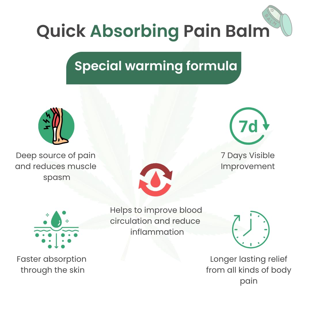 Pain Relief Balm 15gm | Natural Body Pain & Muscle Relief Ointment – Medical Care on Brown Living™. SKU: PRB-20GO_MFN. Img 4.