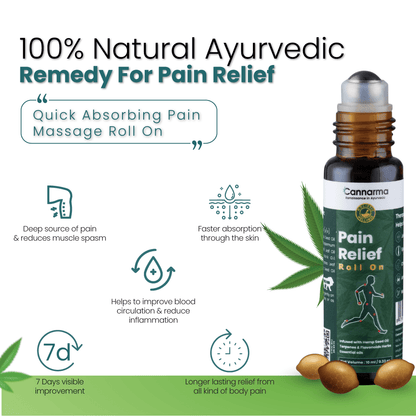 Pain Relief Roll - On (10ml) – Fast Acting Natural Muscle & Joint Relief – Medical Care on Brown Living™. SKU: CAN-PRRO-10M. Img 2.