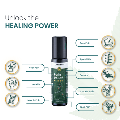 Pain Relief Roll - On (10ml) – Fast Acting Natural Muscle & Joint Relief – Medical Care on Brown Living™. SKU: CAN-PRRO-10M. Img 4.