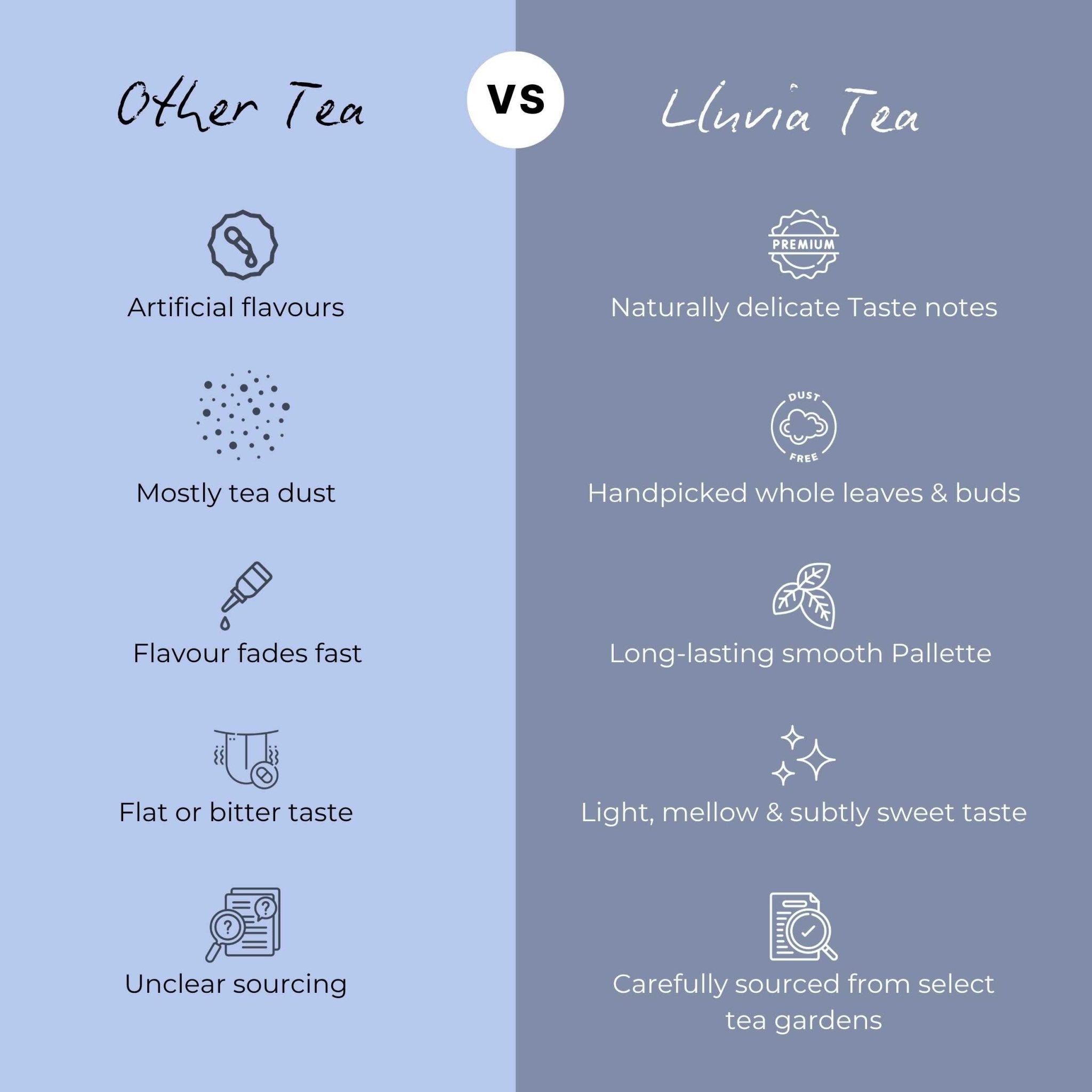 Peony White Tea – Weight Loss & Blood Circulation – 50g – Tea on Brown Living™. SKU: TTTin50New. Img 6.