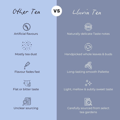 Peony White Tea – Weight Loss & Blood Circulation – 50g – Tea on Brown Living™. SKU: TTTin50New. Img 6.