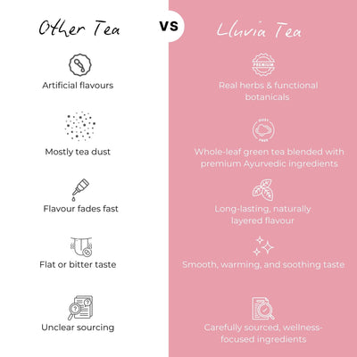 Period Perfect Tea – Menstrual Comfort & Hormonal Balance – 50g – Tea on Brown Living™. SKU: JTTin50New. Img 7.