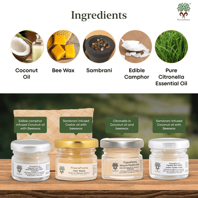 Personal Hygiene Care kit – Medical Care on Brown Living™. SKU: SKU_K07. Img 7.