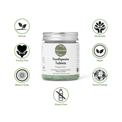 Photo Shoot - Infographic Images – Photography & Photo Shoot Services on Brown Living™. SKU: BLCFG_PII_1. Img 2.