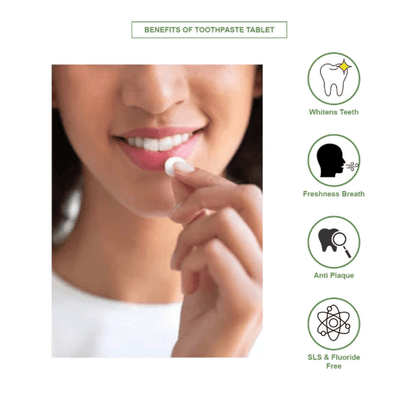 Photo Shoot - Infographic Images – Photography & Photo Shoot Services on Brown Living™. SKU: BLCFG_PII_1. Img 1.