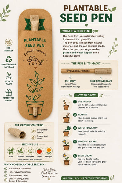 Plantable Eco-Friendly Seed Pen | Sustainable Green Stationery – Pens on Brown Living™. SKU: BRC-PSP-01. Img 2.