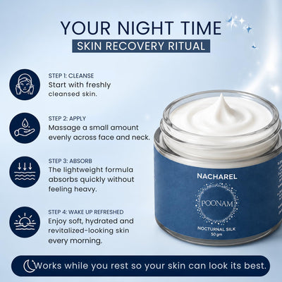 Poonam Night Cream – Overnight Nourishing & Repair Face Cream – Face Cream on Brown Living™. SKU: NCH030. Img 4.