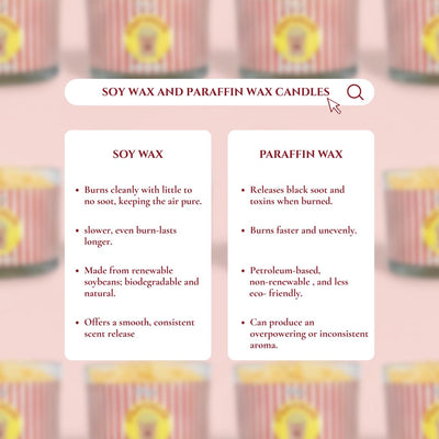 Popcorn Scented Candle - Movie Night Aroma Candle – Candles & Fragrances on Brown Living™. SKU: SS-07. Img 4.