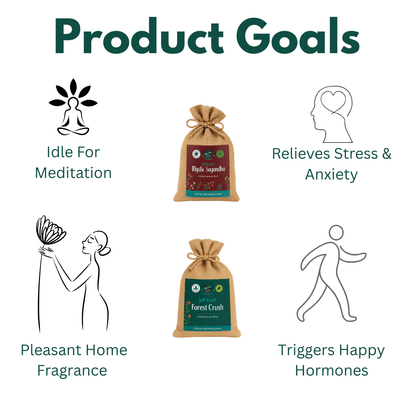 Premium Botanical Car Aroma Potli | Mystic Sugandha & Forest Crush – Fragrance Diffusers on Brown Living™. SKU: BLP2001-MSFC. Img 6.