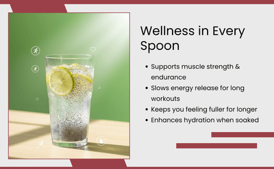 Premium Chia Seeds 200g | 100% Natural High Protein Seeds – Dried Fruits, Nuts & Seeds on Brown Living™. SKU: ARNAS-1. Img 6.