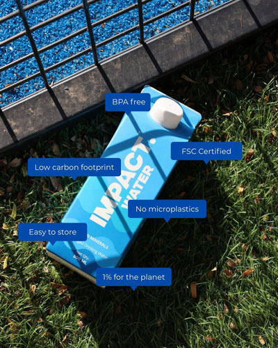 Premium Mineral - Enriched Drinking Water – Health & Energy Drinks on Brown Living™. SKU: IWPO6-500. Img 6.