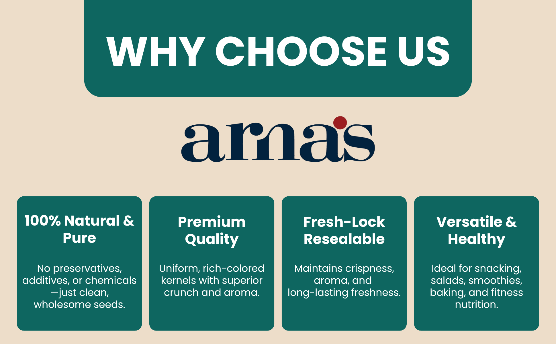 Premium Sesame Seeds 200g | Natural Protein Rich Seeds – Dried Fruits, Nuts & Seeds on Brown Living™. SKU: ARNAS-6. Img 9.