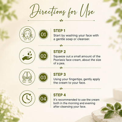 Psoriasis Botanical Face Cream | Sensitive Skin Care | 30 g – Face Cream on Brown Living™. SKU: PERE27. Img 3.