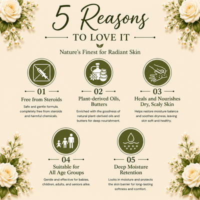 Psoriasis Botanical Face Cream | Sensitive Skin Care | 30 g – Face Cream on Brown Living™. SKU: PERE27. Img 3.