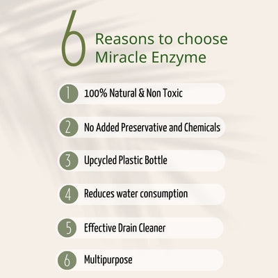 Pulpy ME |Bio Enzyme Cleaner | Lime scale remover | Heavy Duty Cleaner – Cleaning Products on Brown Living™. SKU: MEP1. Img 3.