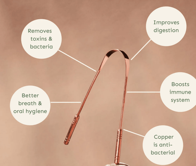 Pure Copper Tongue Cleaner – Oral Care on Brown Living™. SKU: COPPERTONGUECLEANER1. Img 3.