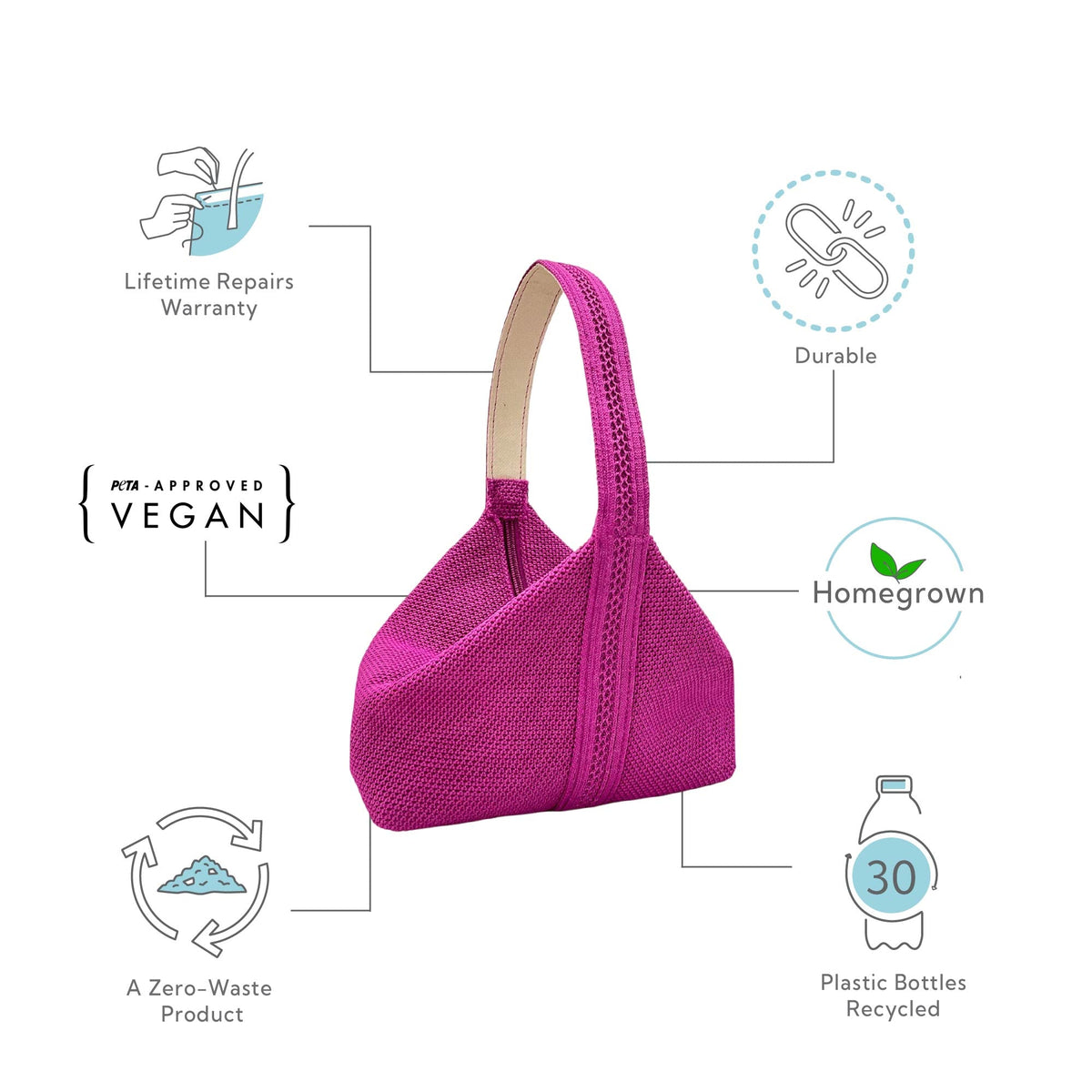 Recycled Plastic Yarn Empress Mini Potli Bag – Handbags on Brown Living™. SKU: Potli004. Img 18.