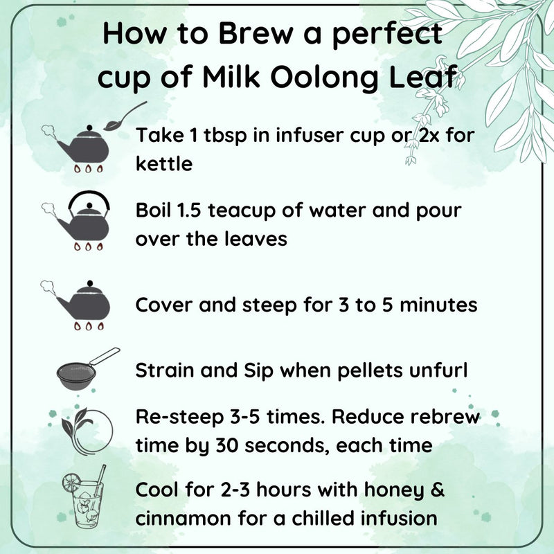 Rejuvenating China Milk Oolong Leaf - For Relaxation and Vitality | Verified Sustainable by Brown Living™