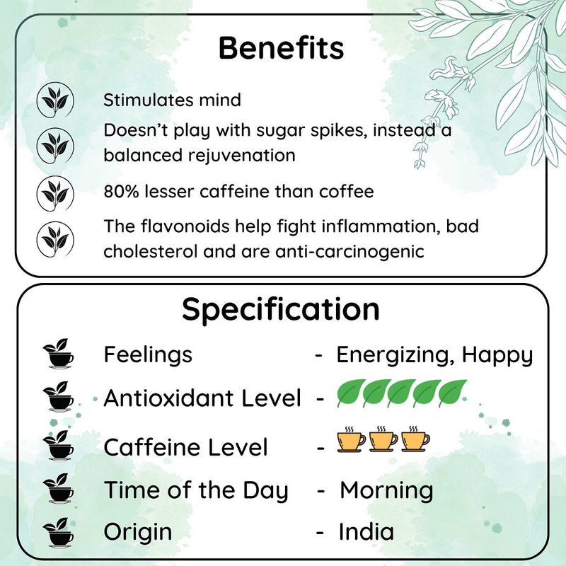 Rejuvenating English Breakfast Chai - Boost Your Mood and Energy | Verified Sustainable by Brown Living™