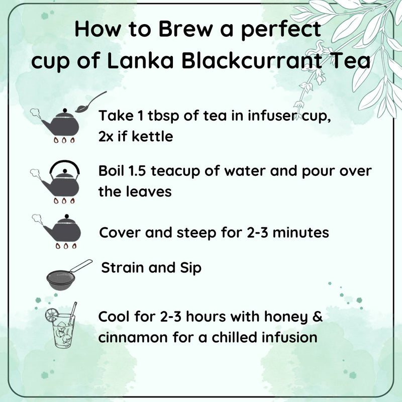 Rejuvenating Lanka Blackcurrant Tea- 50 g | Verified Sustainable Tea on Brown Living™