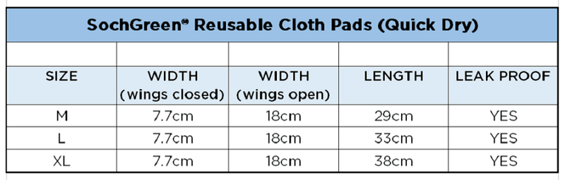 Reusable Cloth Pads - Heavy Flow - 3pc | Verified Sustainable by Brown Living™