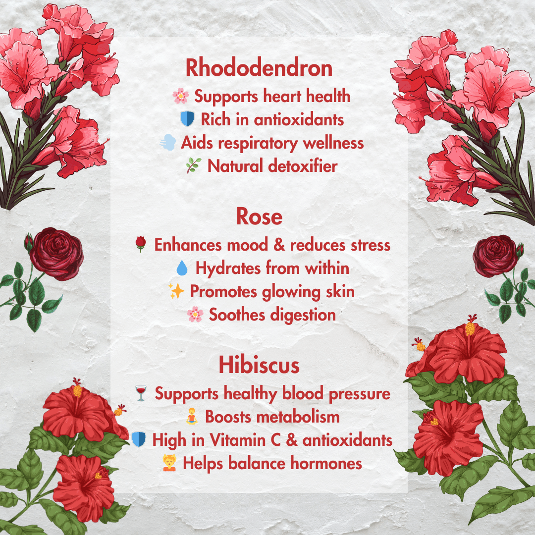 Rose Hibiscus Rhododendron Flower Tea 40g | Natural Floral Blend – Tea on Brown Living™. SKU: B0F67MYG27. Img 4.