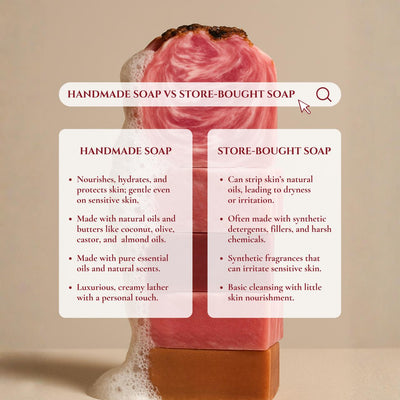 Ruby Rose Paloma Soap Bar - Refreshing Floral Citrus Soap – Body Soap on Brown Living™. SKU: SS-34. Img 4.