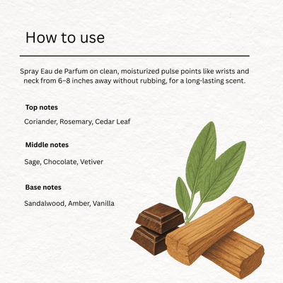 Sage Brûlée 50ml Unisex Eau de Parfum – Perfume on Brown Living™. SKU: HBSBEO1. Img 3.