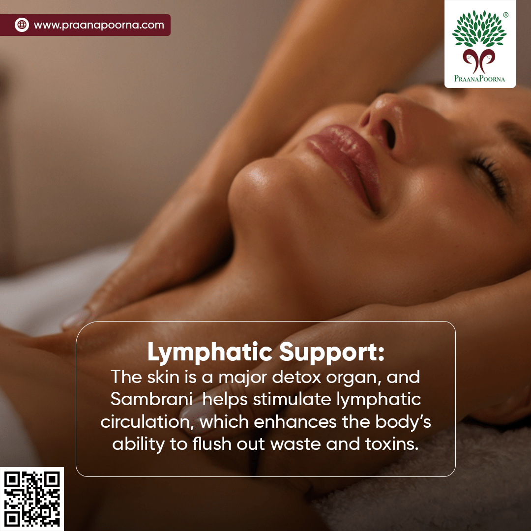 Sambrani Resin Infused Castor Massage Oil 100ml – Body Oil on Brown Living™. SKU: 133-08241-praanapoorna-SKUB7. Img 5.