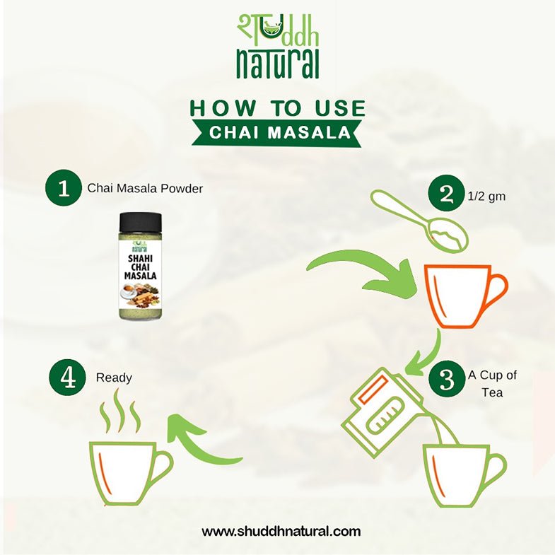 Shahi Chai Masala | Immunity Booster | HeIps in Cold & Cough | 60g | Verified Sustainable by Brown Living™