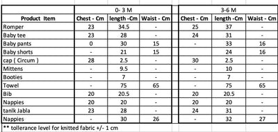 Soft & Comfortable Clothing for Infants Baby Wear - Set of 10 – Kids Daywear Sets on Brown Living™. SKU: 51100044. Img 4.