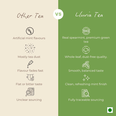 Spearmint Green Tea – Balance Hormones & Improve Digestion – 50g – Tea on Brown Living™. SKU: AMCZip50New. Img 6.