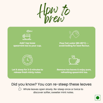Spearmint Green Tea – Balance Hormones & Improve Digestion – 50g – Tea on Brown Living™. SKU: AMCZip50New. Img 4.