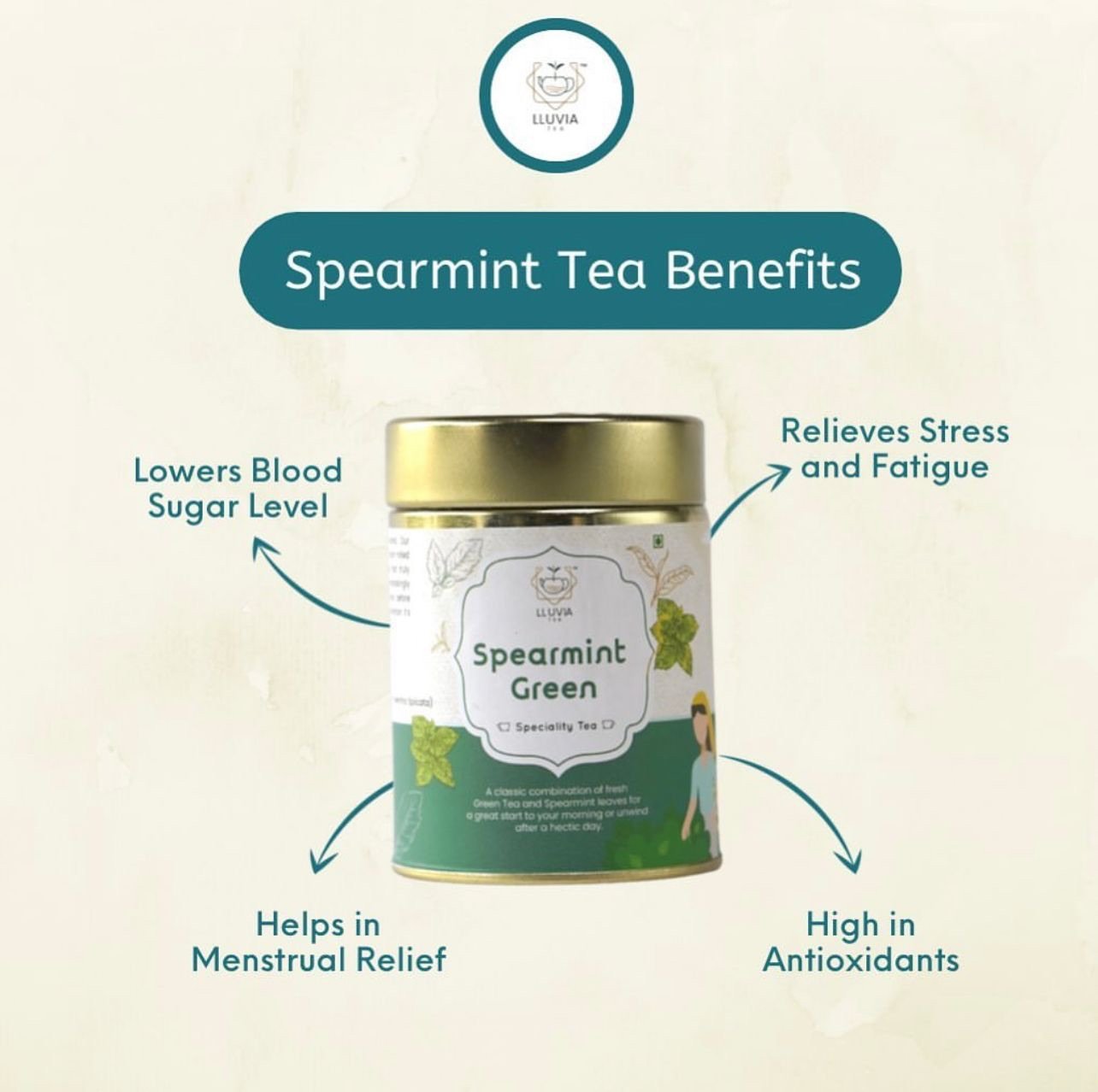 Spearmint Green Tea - Balance Hormones & Improve Digestion - 50g | Verified Sustainable by Brown Living™