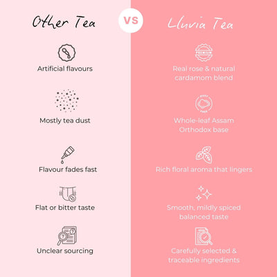 Spice Rose Tea – Reduce Anxiety & Antioxidant Boost – 50g – Tea on Brown Living™. SKU: MBTTin50New. Img 5.