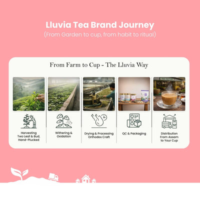 Spice Rose Tea – Reduce Anxiety & Antioxidant Boost – 50g – Tea on Brown Living™. SKU: MBTTin50New. Img 6.
