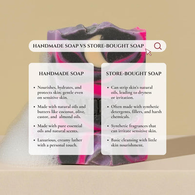 Starry Night Soap Bar - Artistic Handcrafted Bath Soap – Body Soap on Brown Living™. SKU: SS-36. Img 3.