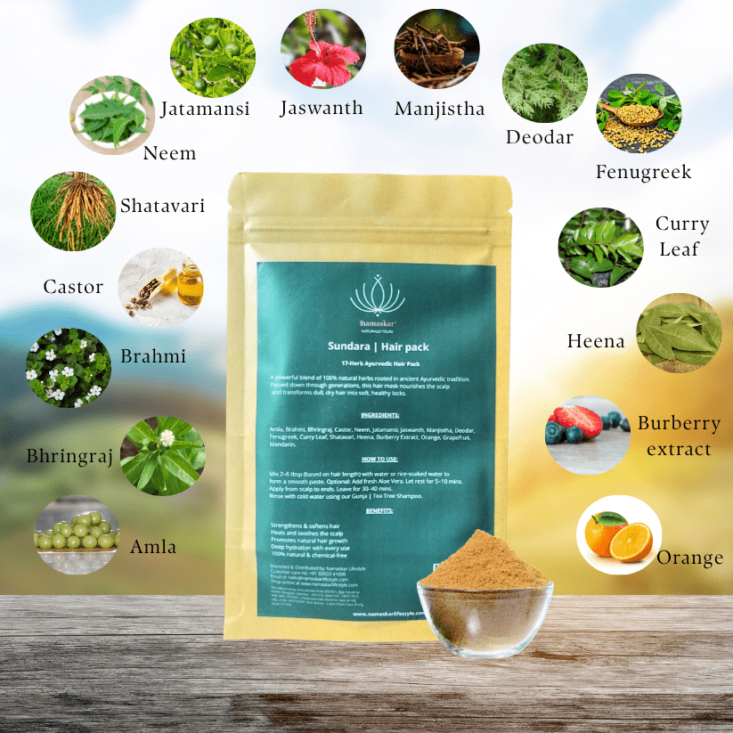 Sundara Hair Pack | Natural Ayurvedic Blend For Strong & Healthy Hair – Hair Mask on Brown Living™. SKU: DIY-SKI-12-NAM. Img 2.