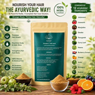 Sundara Hair Pack | Natural Ayurvedic Blend For Strong & Healthy Hair – Hair Mask on Brown Living™. SKU: DIY-SUN-05-NAM. Img 4.