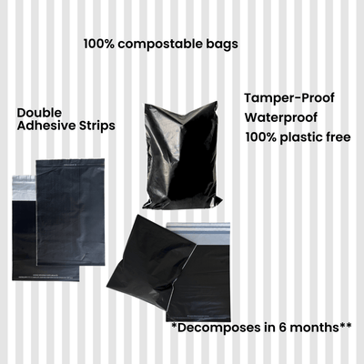 100% Compostable Ecofriendly Plain Black Courier Bag Pack Of 25 – Packing Materials on Brown Living™. SKU: MO - 1. Img 2.
