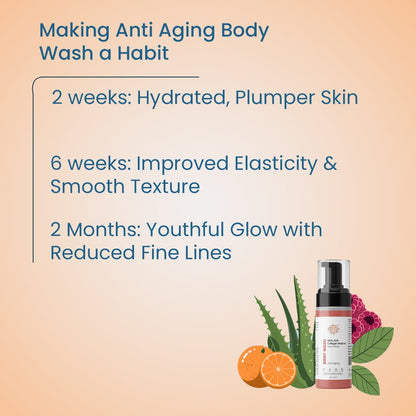 Anti - Aging Foaming Body Wash | Collagen Retinol BHA - AHA – Body Wash on Brown Living™. SKU: phpnl90951. Img 3.