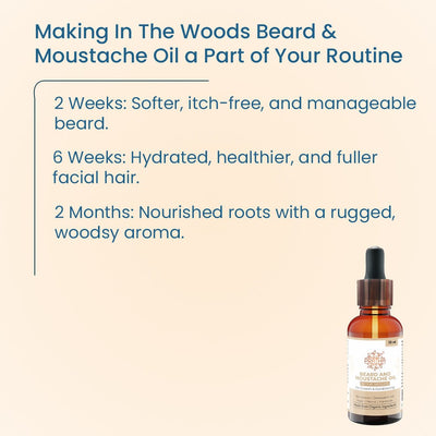 Beard & mustache Oil | In the Woods – Beard Oil on Brown Living™. SKU: pnhpl - boil - 001. Img 6.