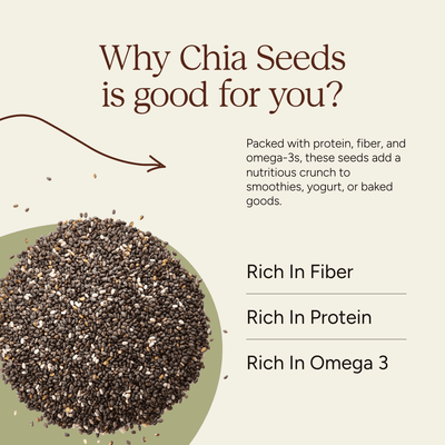 Chia Seeds | Omega - 3 & Protein - Rich | 250g – Dried Fruits, Nuts & Seeds on Brown Living™. SKU: SOS0CS00G250. Img 3.